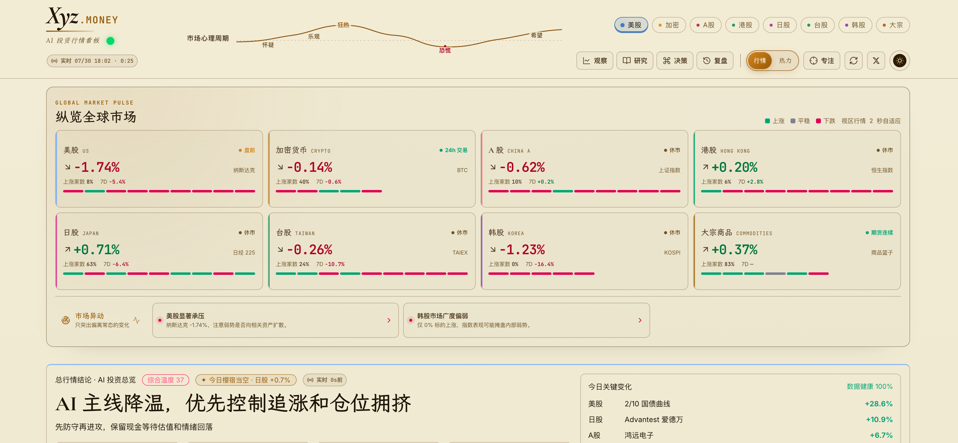 xyz.money 网站首页截图